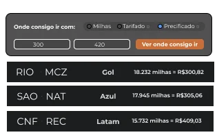 Opções de ordenação de resultados