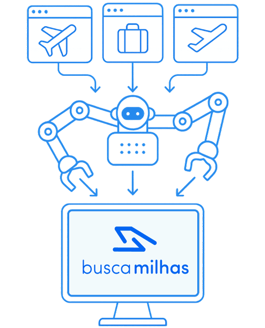 Ilustração web scraping